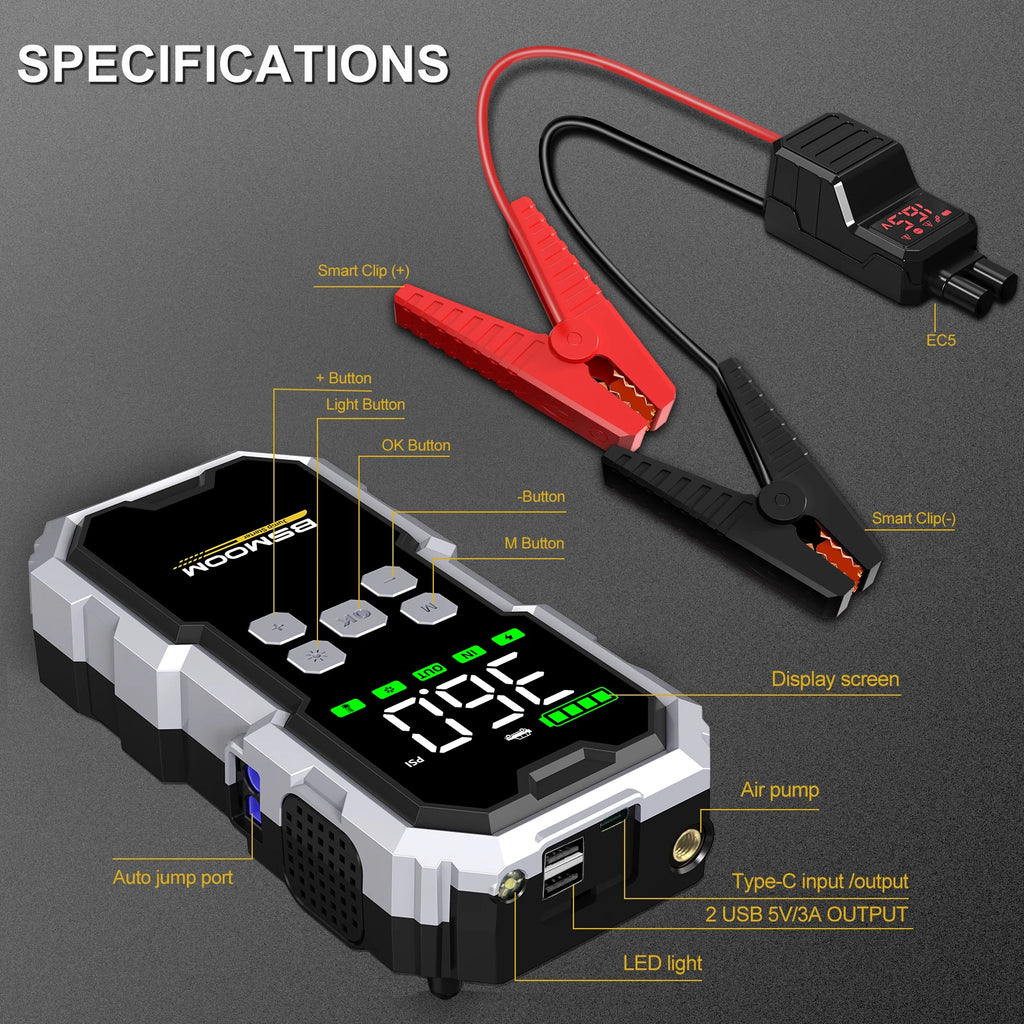 Car Jump Starter with Air Compressor & Power Bank – 12V, Up to 10.0L Gas & Diesel